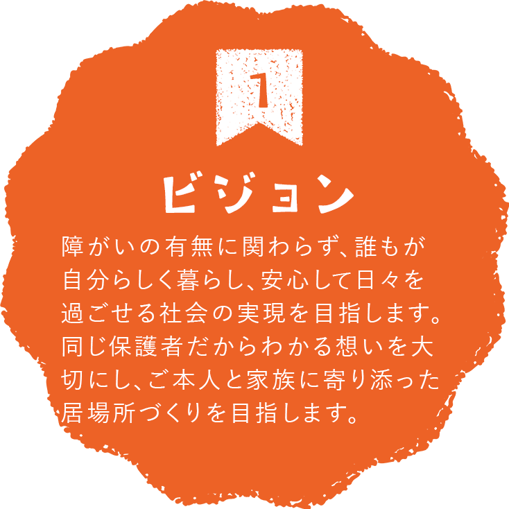 Colorfulnビジョン